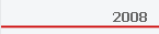 2008